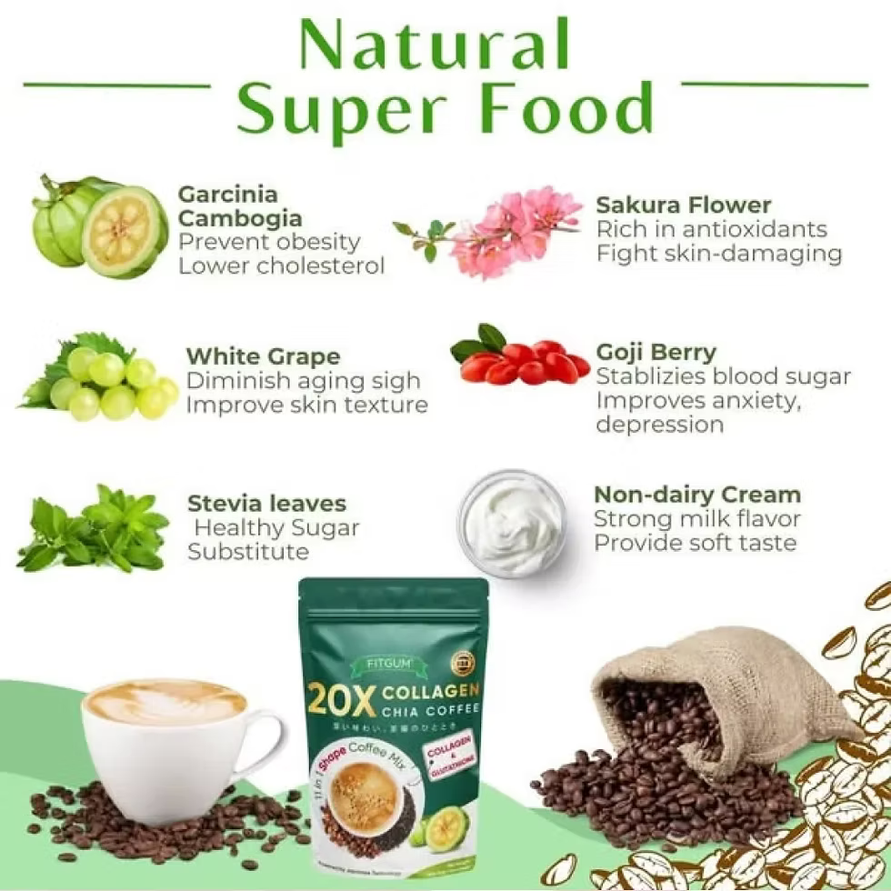 Fitgum Collagen Chia Coffee Mix - 10 Servings